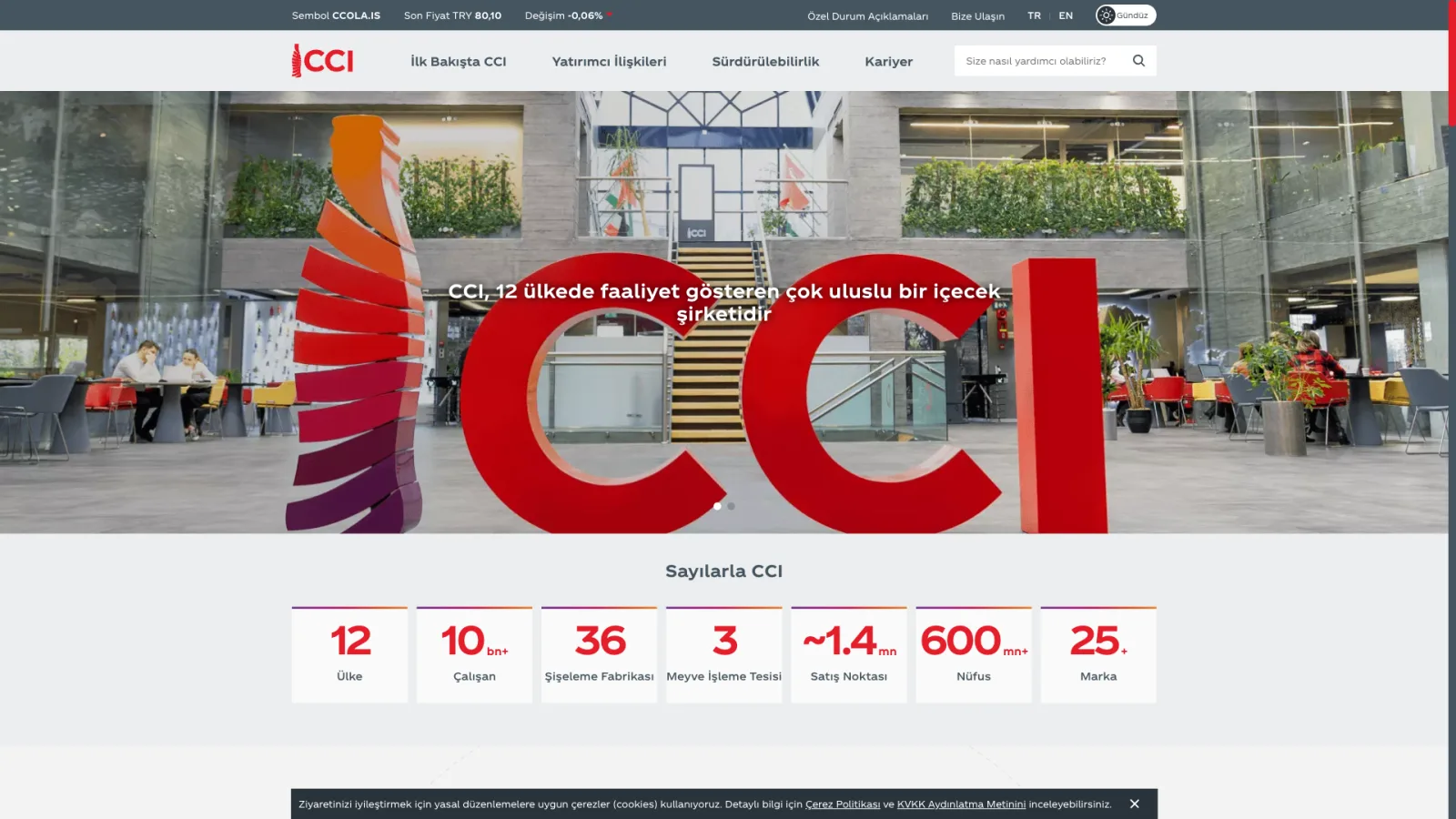 CCI — İlk bakışta CCI